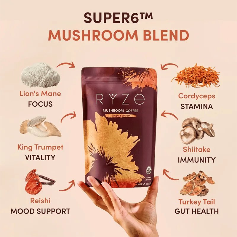 RYZE Ritual Set super6 mushroom blend slide